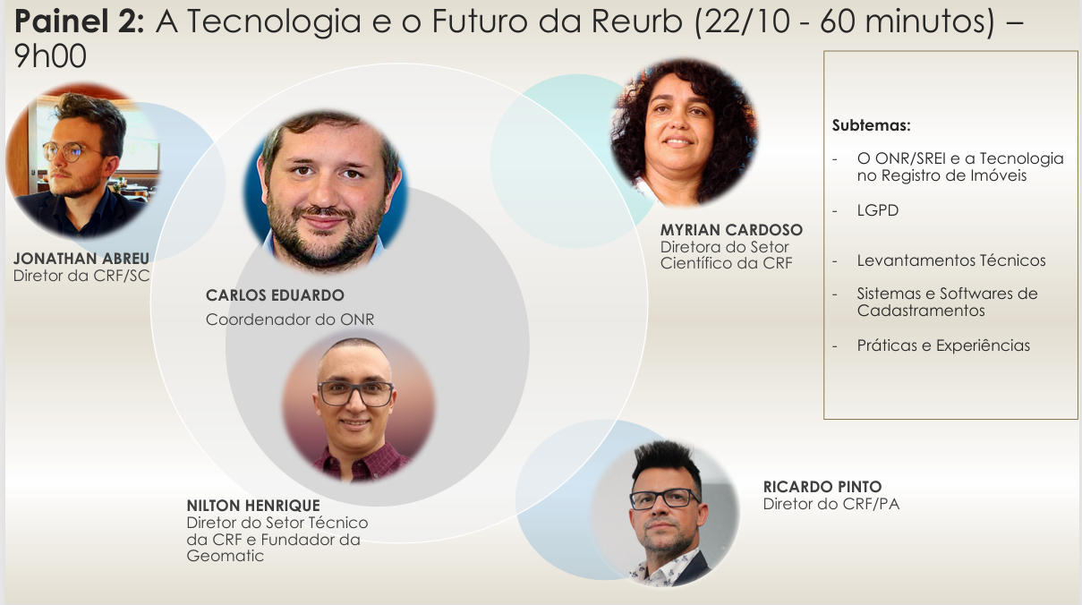 1º congresso nacional de regularização fundiária reurb