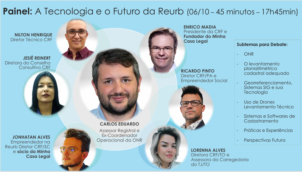 2º congresso nacional de regularização fundiária reurb .png